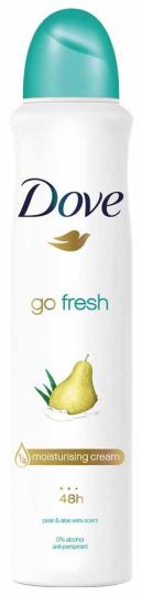 Deo Vaporizador Go Fresh Pear & aloe vera 250 ml