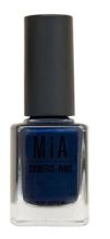 Cosmetics Nail Polish