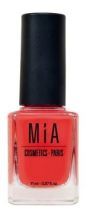 Cosmetics Nail Polish