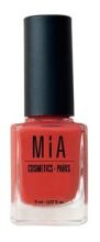 Cosmetics Nail Polish