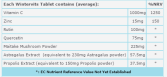 Wintervits 30comp. Health Aid Wintervits 30comp. Health Aid